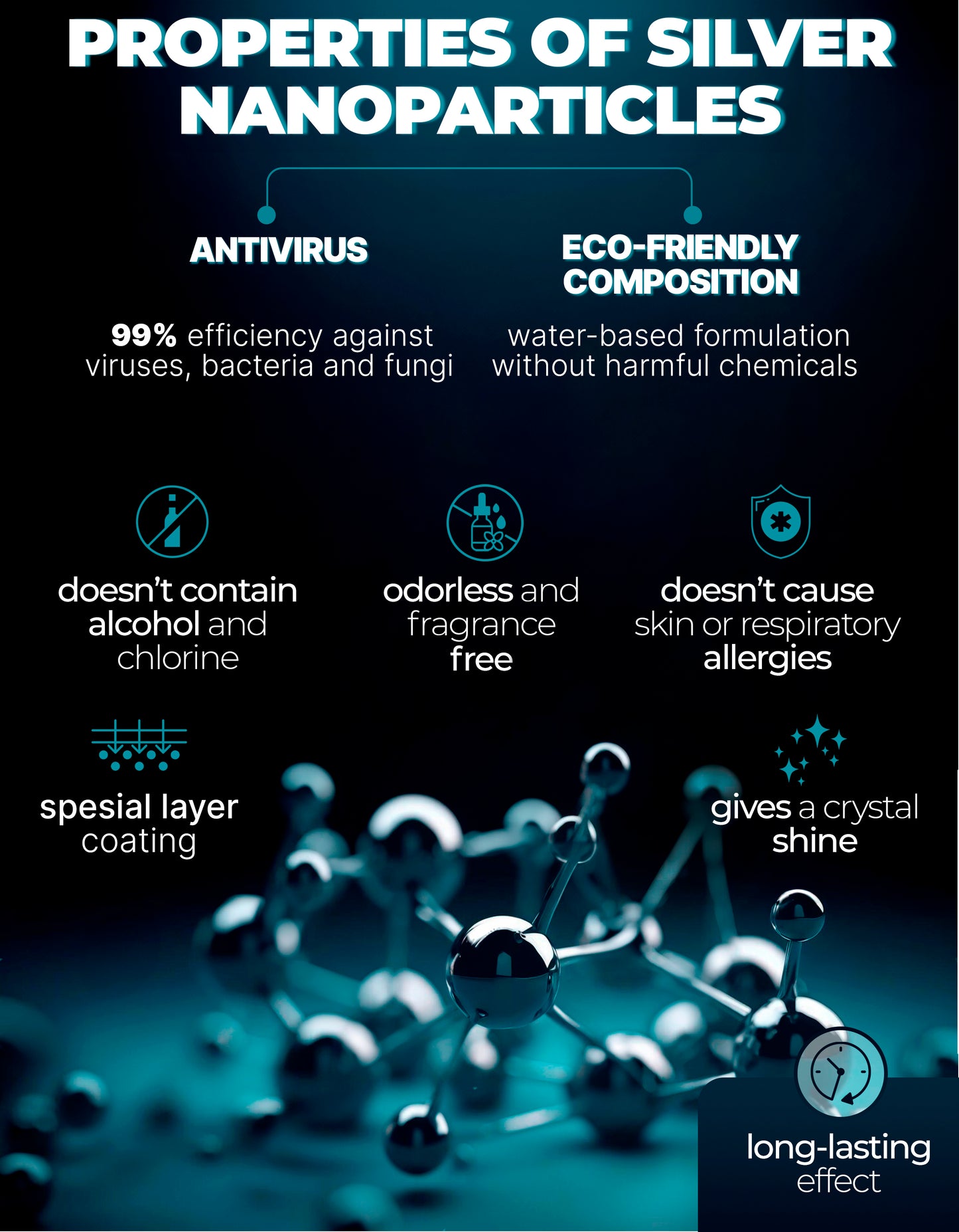 Cleaner with nanosilver