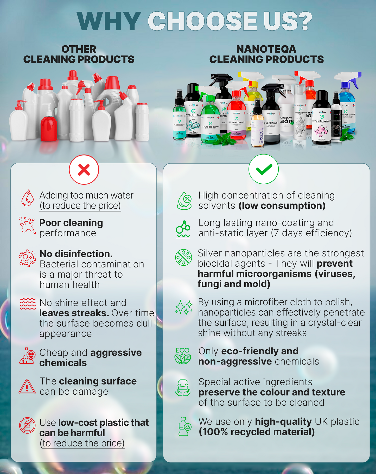 CHROMO CLEANER 500ml