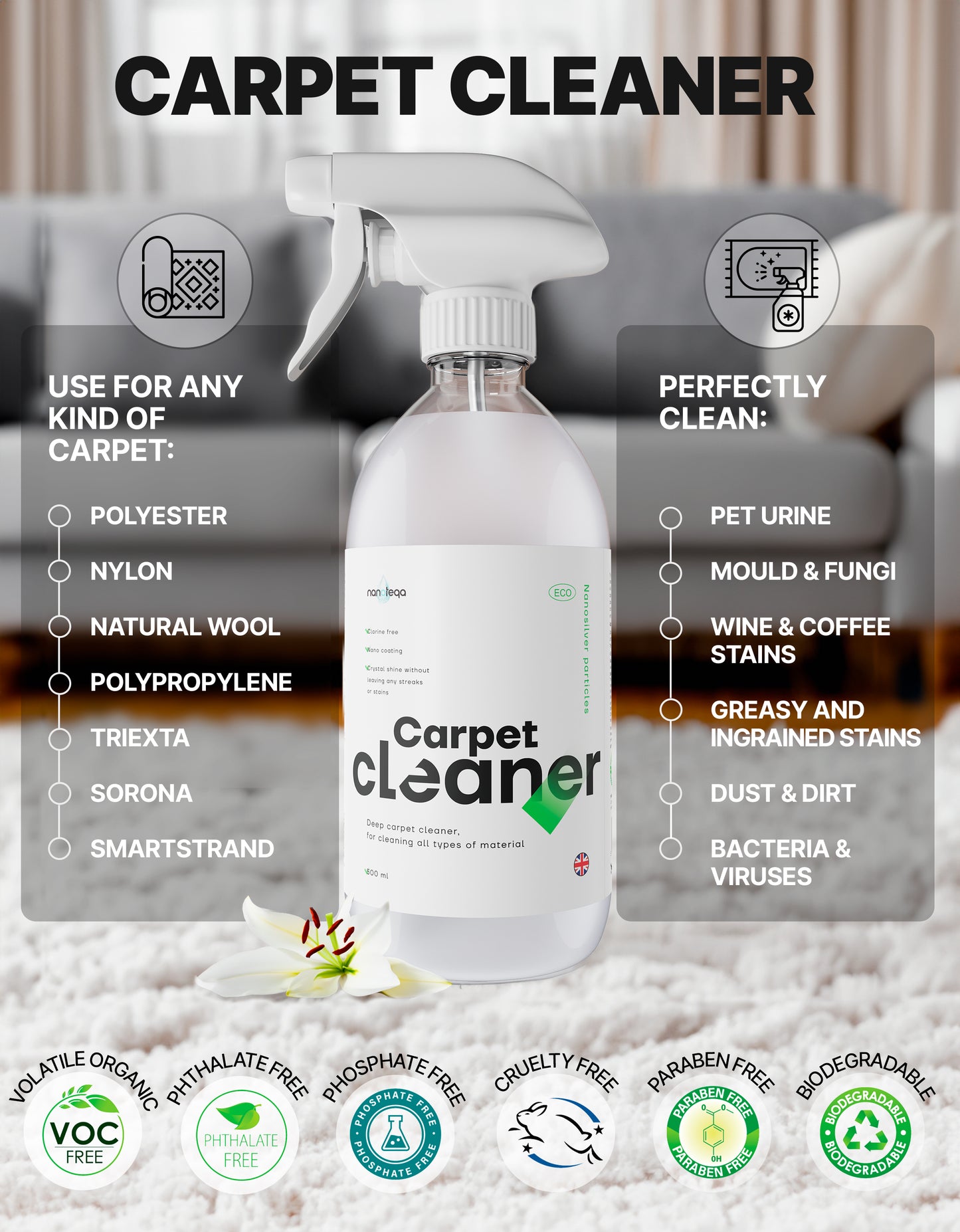 Carpet Pet Stain remover