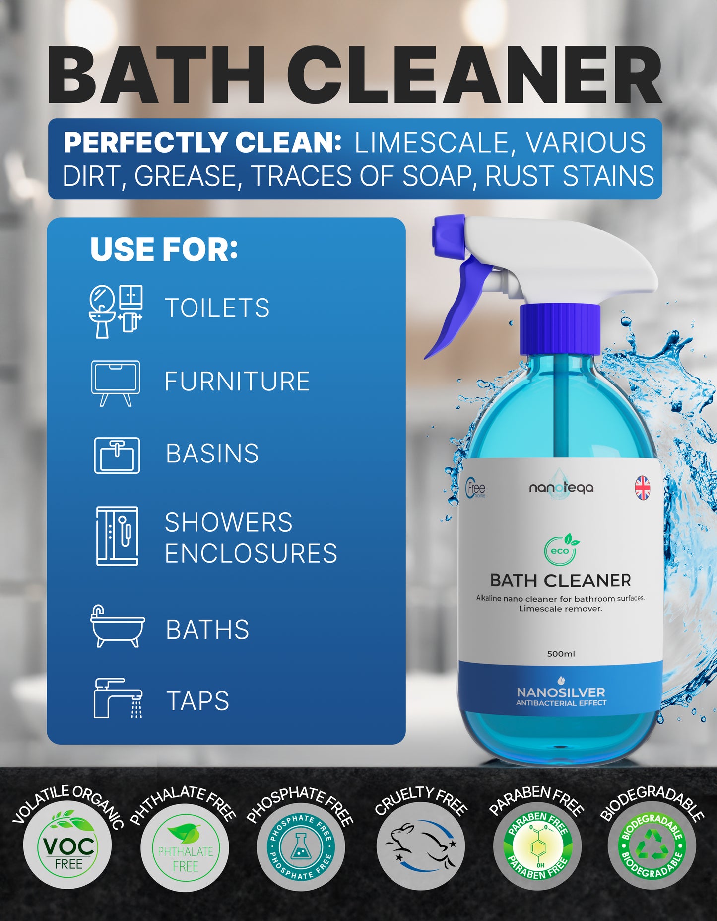 Eco-Friendly Bathroom Cleaner